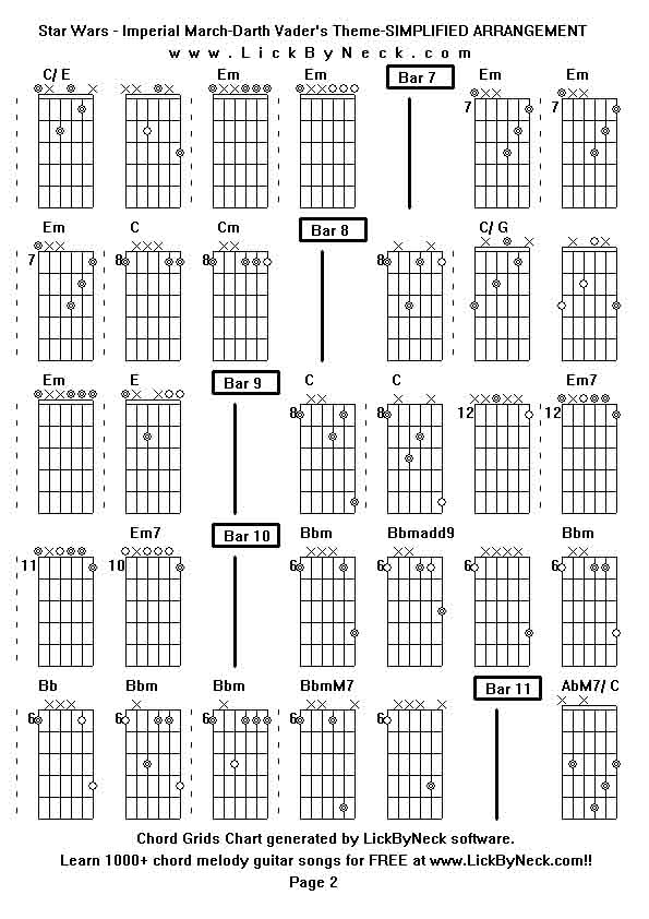 Chord Grids Chart of chord melody fingerstyle guitar song-Star Wars - Imperial March-Darth Vader's Theme-SIMPLIFIED ARRANGEMENT,generated by LickByNeck software.